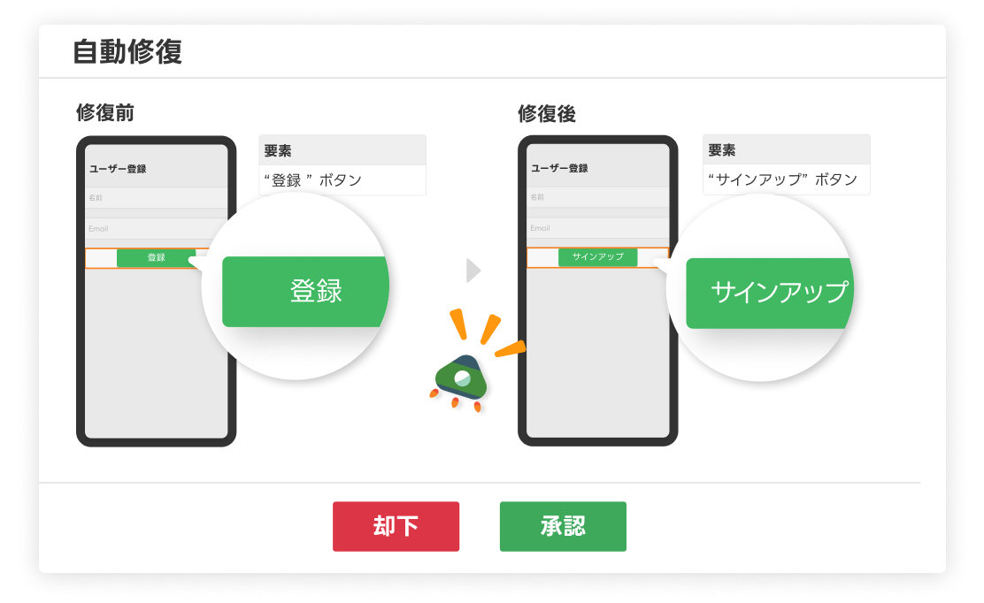 AIによる自動修復で<br />
メンテナンスコスト削減