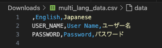 データパターンCSV