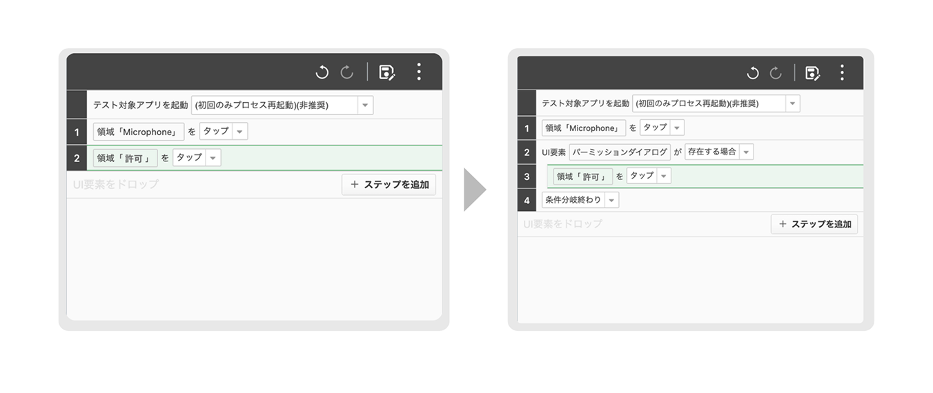 既存のテストステップに条件分岐を追加